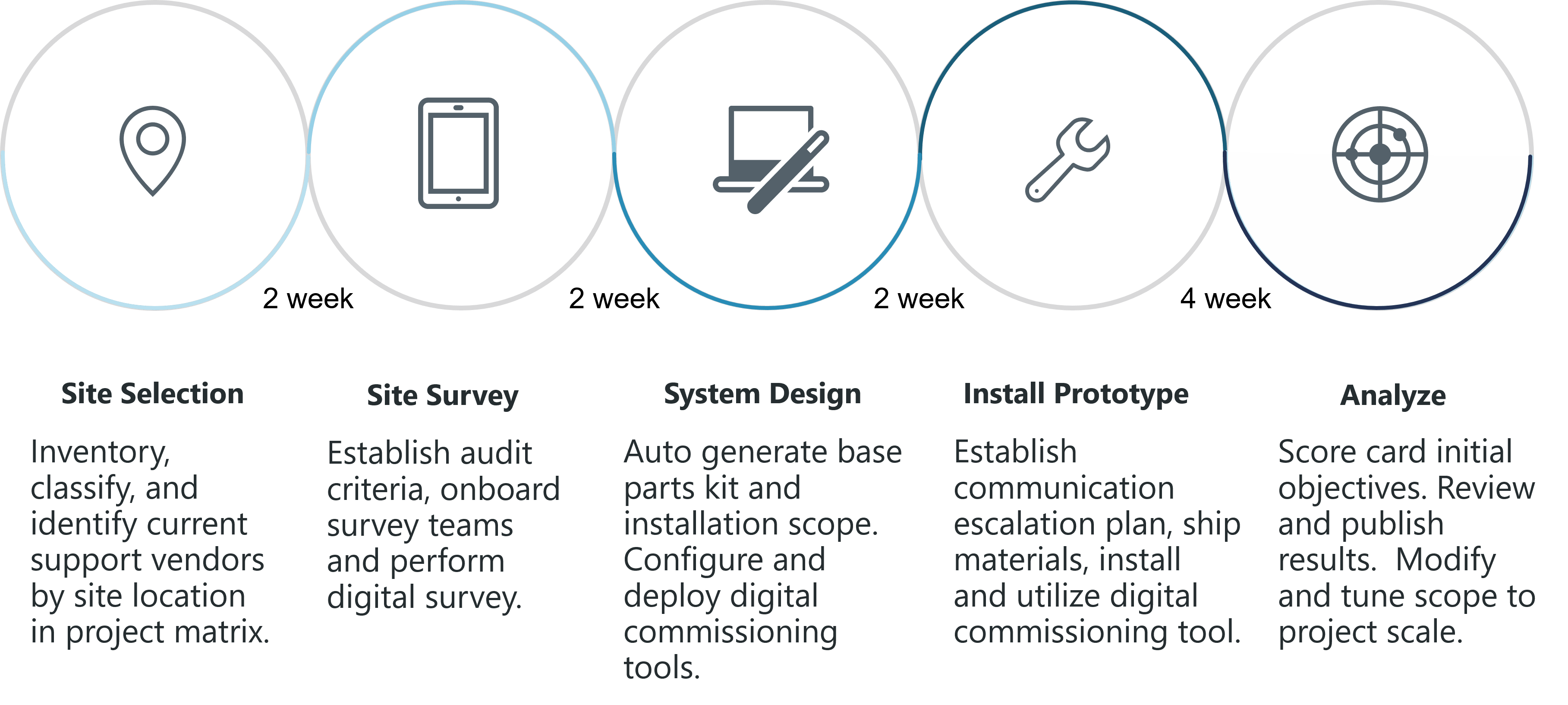 Odoo text and image block